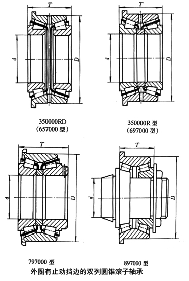 352024X2RDL1-Double-row tapered roller bearings with flanged 352024X2RDL1-Double-row tapered roller bearings with flanged